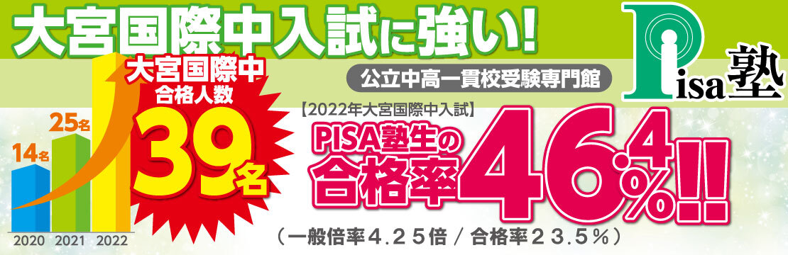 2022年 合格実績