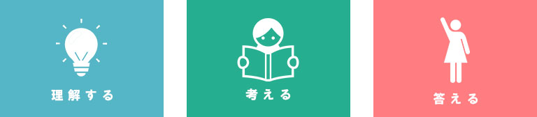 読解力をつける