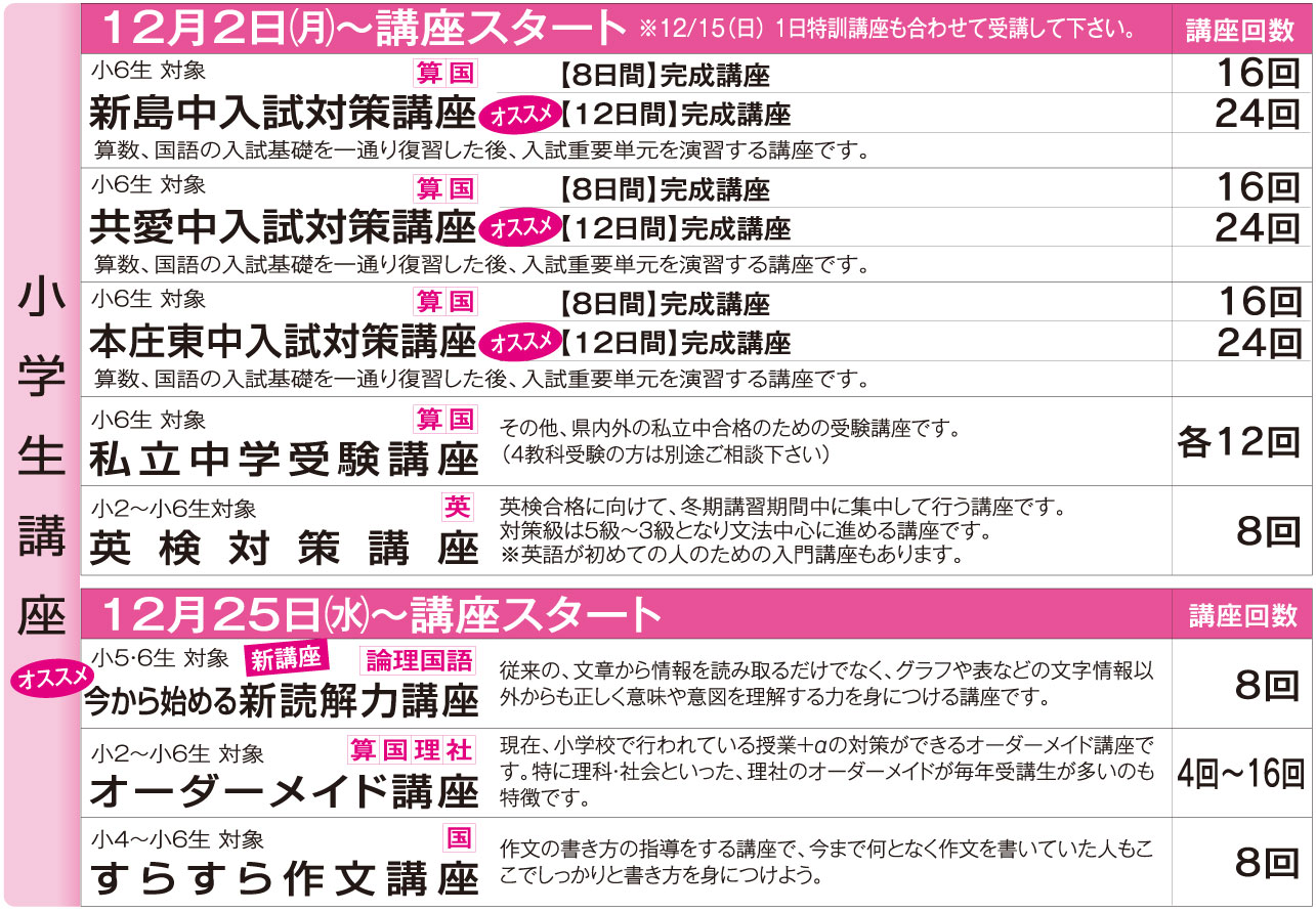 講習