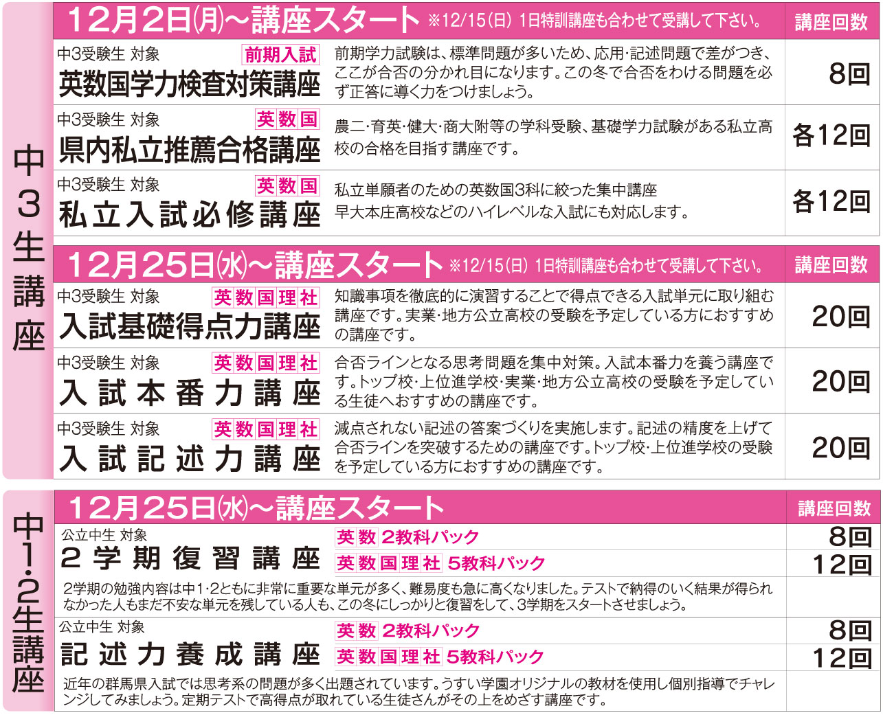 講習
