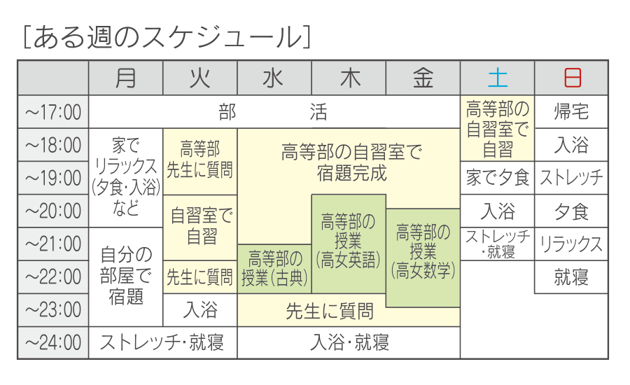 usui高等部