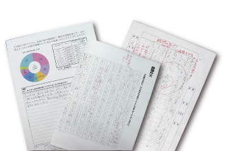 適性検査 II