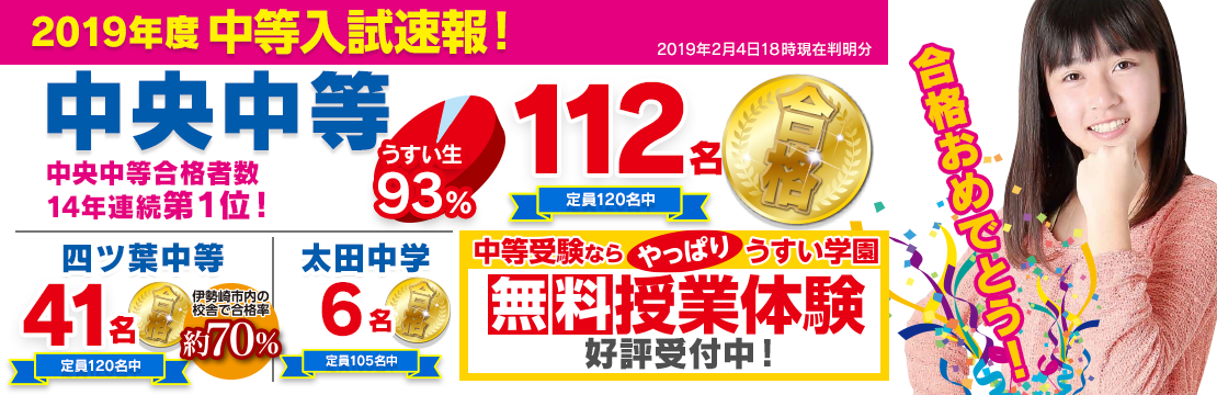 2019年中央中等合格速報