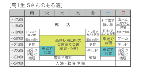 usui高等部