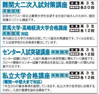 講習